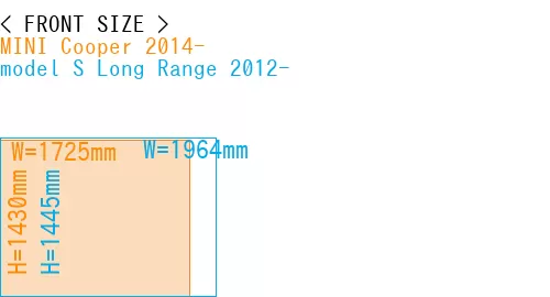 #MINI Cooper 2014- + model S Long Range 2012-